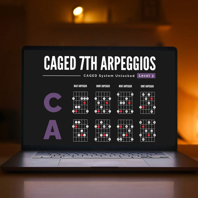 CAGED System Guitar Poster - 7th Arpeggios