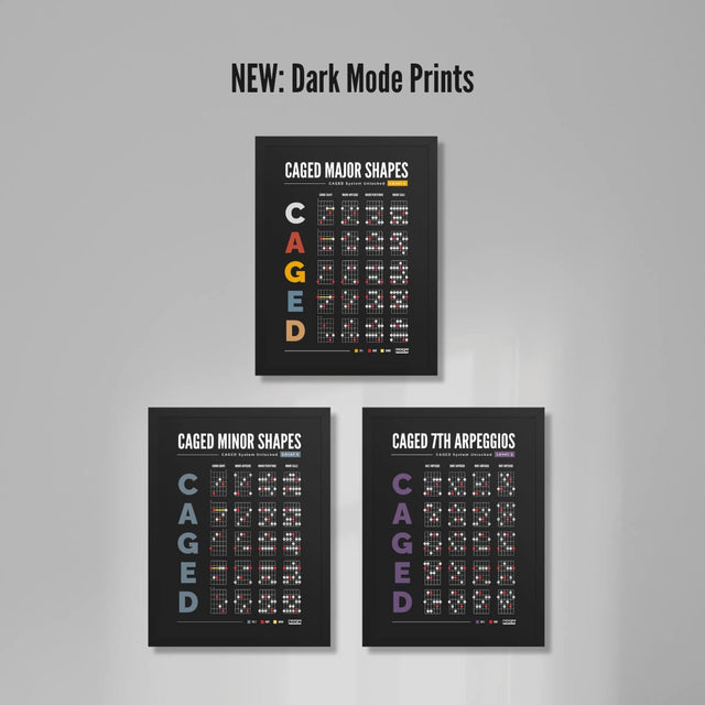 CAGED System Poster Bundle β Core