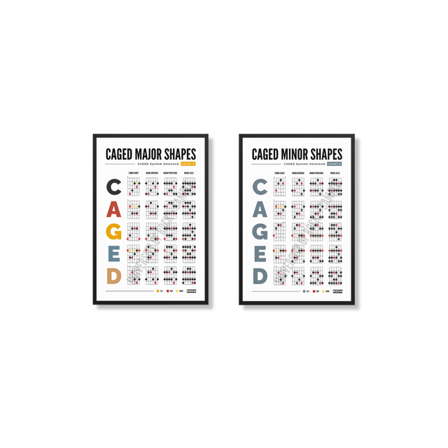 CAGED System Poster Bundle – Core