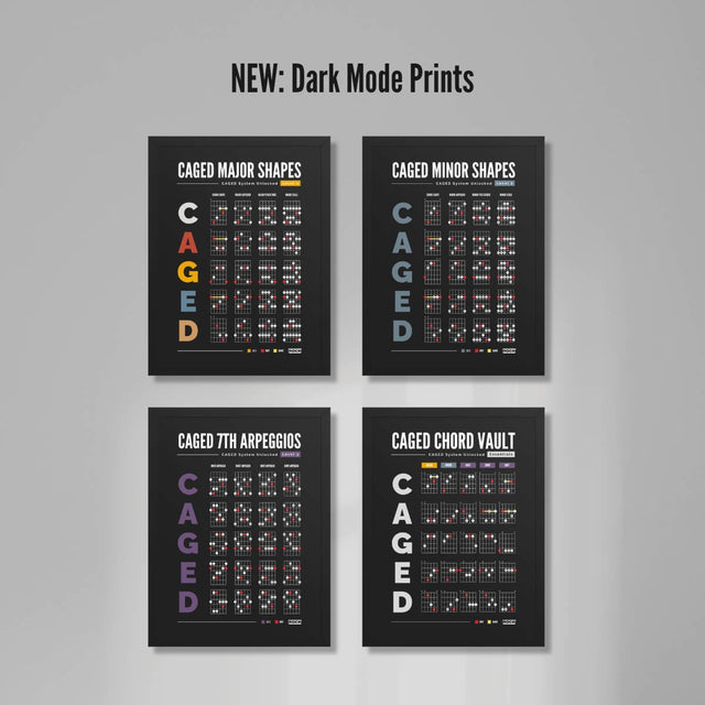 CAGED System Poster Bundle – Mastery