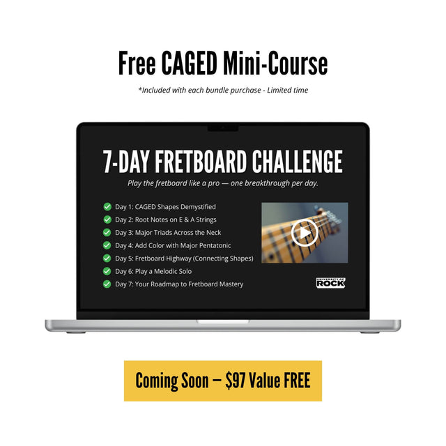 CAGED System Guitar Poster - Mastery Bundle