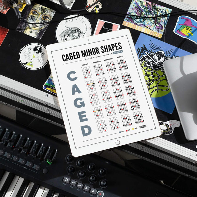 CAGED System Guitar Poster - Minor Shapes