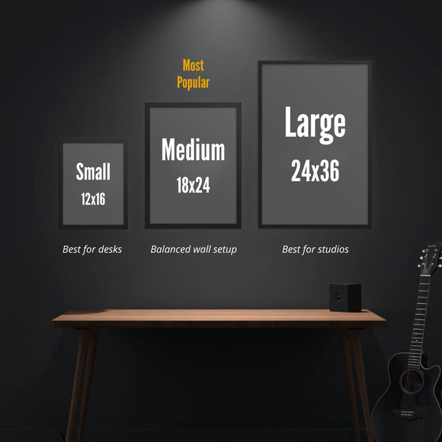 CAGED System Poster Bundle – Core