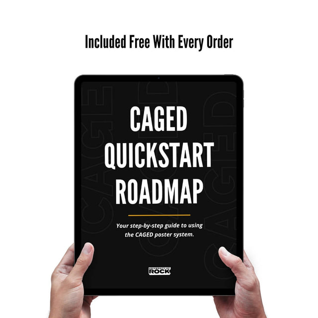 CAGED System Poster Bundle – Core