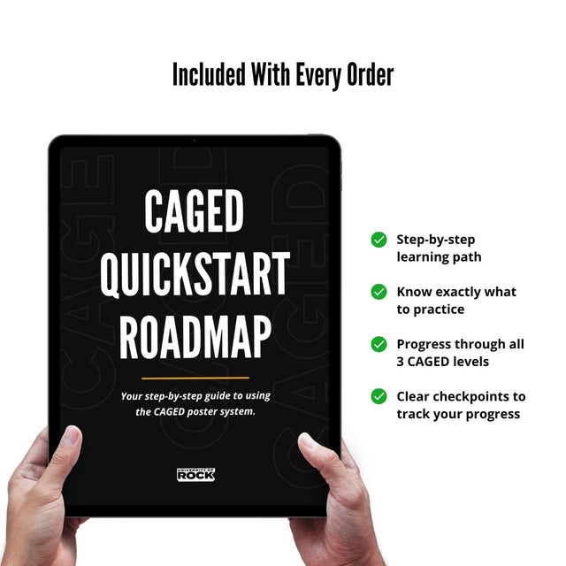 CAGED System Poster Bundle – Mastery